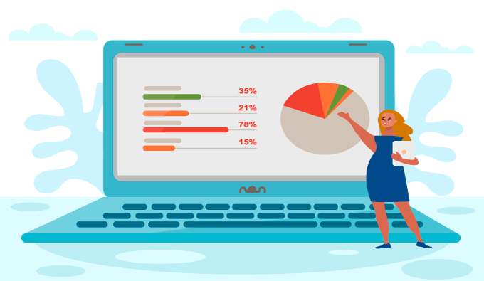 como-elegir-un-buen-kpi