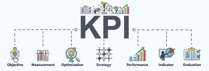 Qué es un KPI y para que sirve? Definición + Explicación